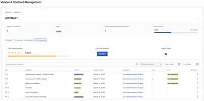 Vendor & Contract Management — Atlassian plugin
