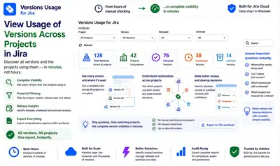 Versions Usage for Jira — Atlassian plugin