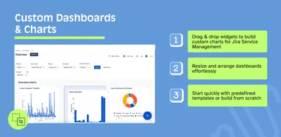 view26 Charts, Portal Reports & Dashboards for JSM — Atlassian plugin
