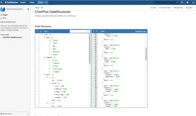 view26 JSON Viewer Macro for Confluence — Atlassian plugin