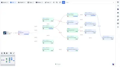 Visual Backlog: Dependency Management (issue links) for Jira — Atlassian plugin
