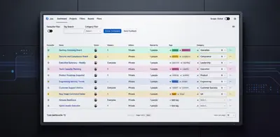 Visual Organizer - Custom Labels & Views for Jira — Atlassian plugin