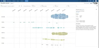 Visualizer for Jira — Atlassian plugin