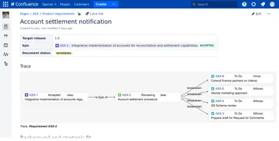 Vivid Trace for Confluence — Atlassian plugin