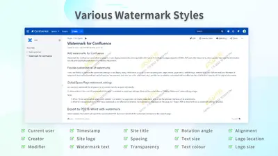Watermark for Confluence — Atlassian plugin