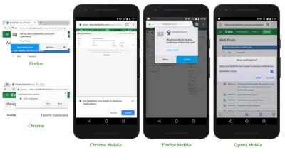 WebPush Notifications for Jira — Atlassian plugin