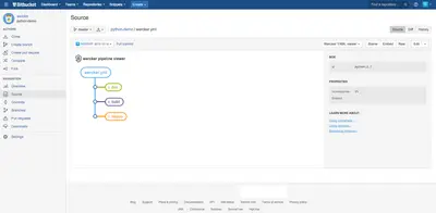 Wercker Pipeline viewer — Atlassian plugin