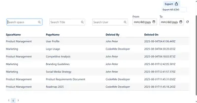 Who Deleted My Page(s)? — Atlassian plugin