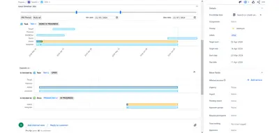 WO Issue timelines — Atlassian plugin