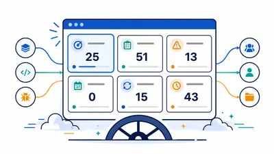 Work Cockpit for Jira — Atlassian plugin