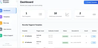 Work Item Templates — Atlassian plugin