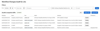 Workflow Changes Audit for Jira — Atlassian plugin