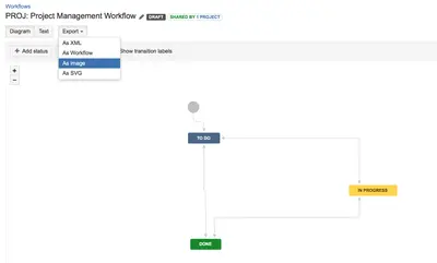Workflow Screenshot for Jira — Atlassian plugin