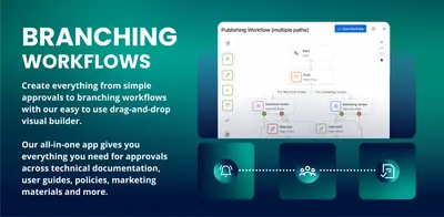 Workflows for Confluence (Document Management & Approvals) — Atlassian plugin