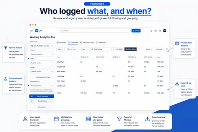 Worklog Analytics Pro — Atlassian plugin