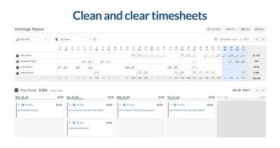 Worklogs Report — Atlassian plugin