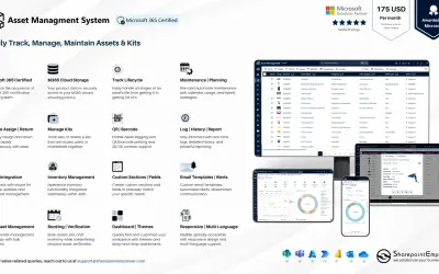 Asset Management System — Microsoft 365 plugin