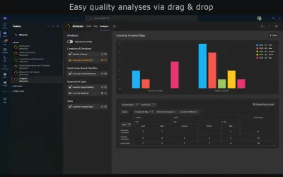 BabtecQube — Microsoft 365 plugin