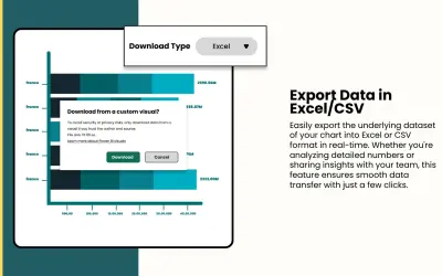 Bar Chart with Export Data Feature — Microsoft 365 plugin
