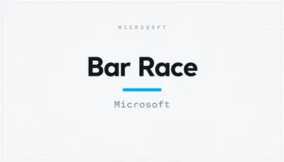 Bar Race — Microsoft 365 plugin