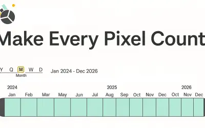 Based On Your Timeline Slicer — Microsoft 365 plugin