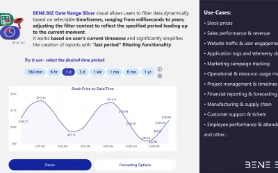 BENE.BIZ Date Range Slicer — Microsoft 365 plugin