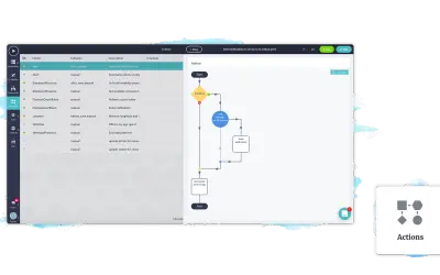Betty Blocks Platform — Microsoft 365 plugin