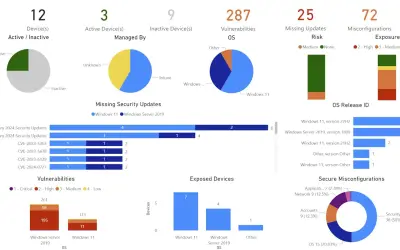 BI for Defender — Microsoft 365 plugin