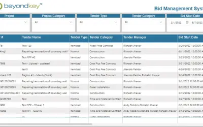 Bid Management Report — Microsoft 365 plugin