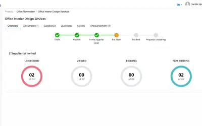 Bid Management Software — Microsoft 365 plugin