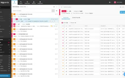 BigPanda AIOps — Microsoft 365 plugin