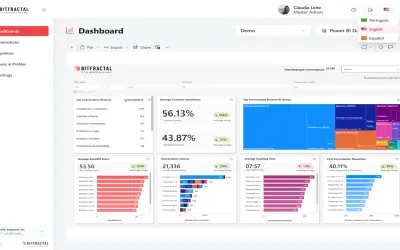 BitFractal Speech Analytics and AutoQM — Microsoft 365 plugin