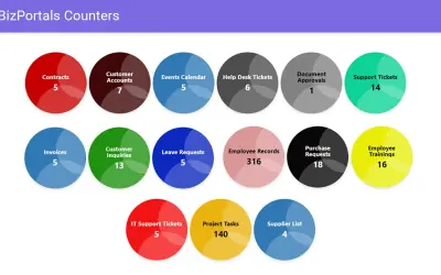 BizPortals Essential Suite — Microsoft 365 plugin