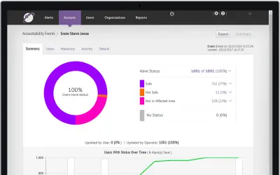 BlackBerry AtHoc — Microsoft 365 plugin