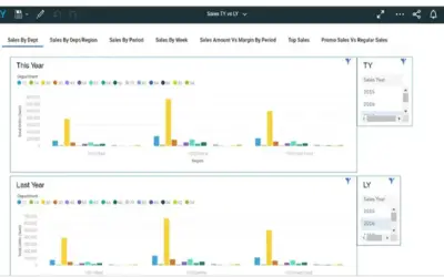 Blue Yonder Merchandising — Microsoft 365 plugin
