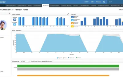 Blue Yonder Warehouse Management — Microsoft 365 plugin