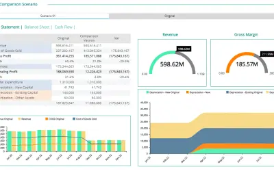 Board – The Enterprise Planning Platform — Microsoft 365 plugin