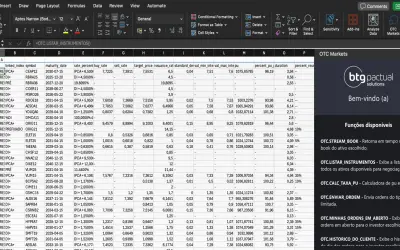 BTG Solutions OTC Markets — Microsoft 365 plugin