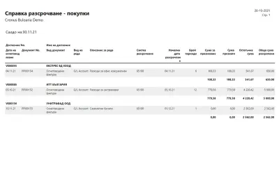 Bulgarian Localization Extended — Microsoft 365 plugin