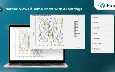 BumpChart by iFour — Microsoft 365 plugin