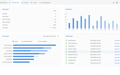 CallCabinet Compliance Call Recording & Analytics — Microsoft 365 plugin