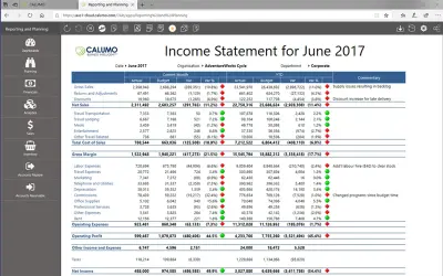CALUMO Corporate Performance Management — Microsoft 365 plugin