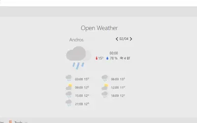Candi weather — Microsoft 365 plugin
