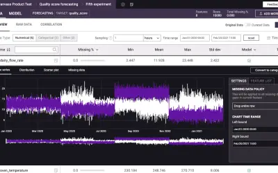Canvass AI Platform — Microsoft 365 plugin