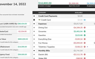 CapitalView — Microsoft 365 plugin