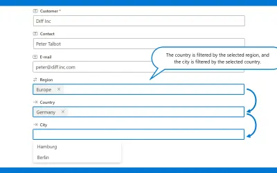 Cascaded Lookup — Microsoft 365 plugin