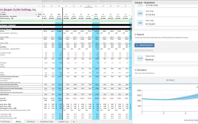 Causal Scenarios — Microsoft 365 plugin