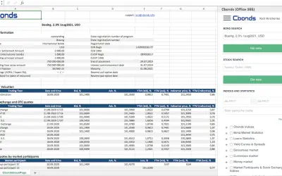Cbonds Add-in — Microsoft 365 plugin