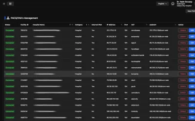 Centralized Medical Imaging Platform (CMIP) — Microsoft 365 plugin
