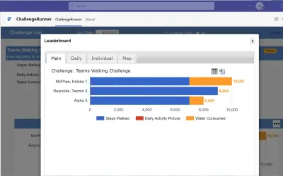 ChallengeRunner — Microsoft 365 plugin